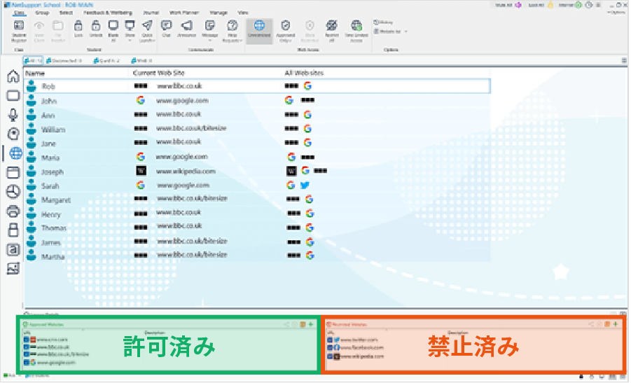 Webサイトのアクセス制限